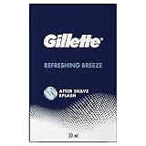 Image of Gillette  aftershave