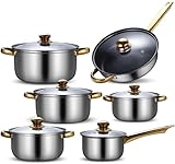 Image of TECHVIDA TVD-001195 cookware set