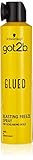 Image of Schwarzkopf Got2b 1253026 hair spray