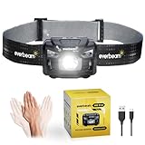 Image of Everbeam H6PRO-BLACK headlamp