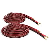 Image of Micca SW-14-4M-P speaker cable