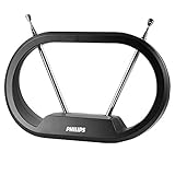 Image of Philips SDV7114A/27 TV antenna