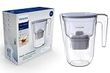 Image of Philips AWP2938GNT water filter