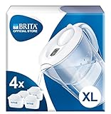 Image of BRITA 4100040 water filter