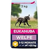 Bild von Eukanuba T81601784 Welpenfutter