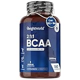 imagen de WeightWorld 5056128126790 BCAA