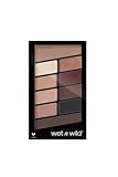 immagine di Wet n Wild 4049775001054 palette di ombretti