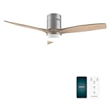 immagine di Cecotec 08240 ventilatore da soffitto