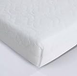 Image of Luxe & Komfort BLX-Crb-5cm crib mattress