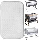 Image of BUY ALL HERE NEXT 2 ME CRIB MATTRESS crib mattress