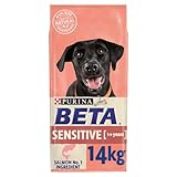 Image of BETA 12530962 dog food for sensitive stomach