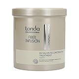 Image of Londa 3614226731159 hair mask