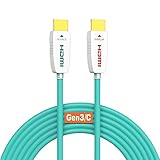 Image of RUIPRO SNUKAOC21V101A HDMI cable