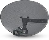 Image of Viewi Satdish_Z1_Twin satellite dish