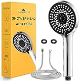 Image of Magichome  shower head