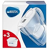 Image of BRITA S0760 water filter pitcher