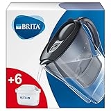 Image of BRITA 1044623 water filter pitcher